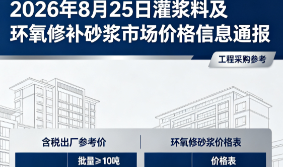 昌宁2026年8月25日灌浆料及环氧修补砂浆市场价格信息通报